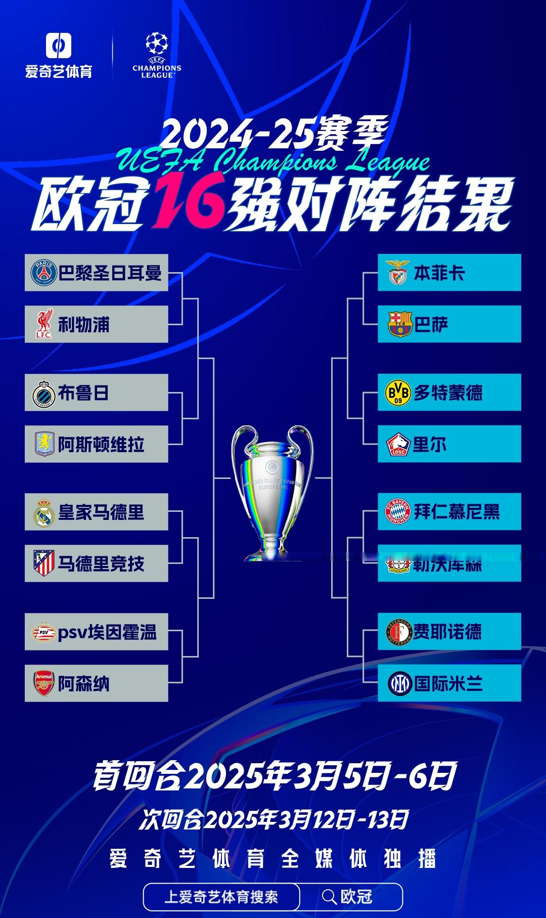 马德里竞技淘汰巴黎，晋级欧冠半决赛